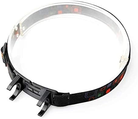 MUMUGUO 2 Pack Flashlight Clip Buckle Headband Adjustable Head Belt Head Strap Mount Holder Stand for 24mm LED Flashlight Torch Headlamp Light 1