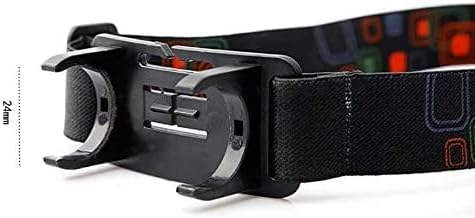MUMUGUO 2 Pack Flashlight Clip Buckle Headband Adjustable Head Belt Head Strap Mount Holder Stand for 24mm LED Flashlight Torch Headlamp Light 1