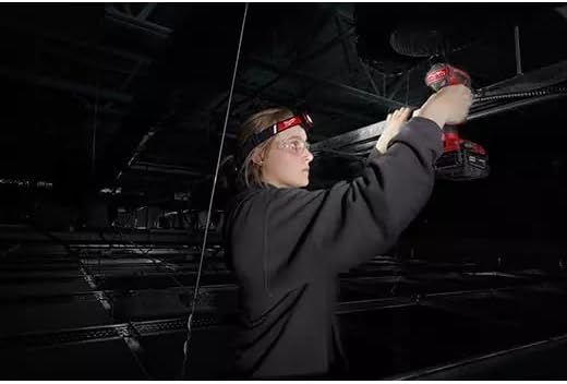 LISAN LED Rechargeable Contractor Headlamp 600 Lumens 2115-21 for Milwaukee