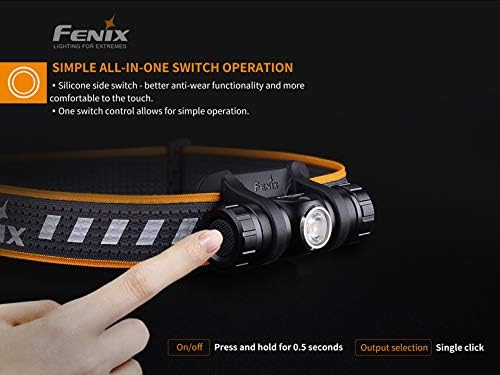 EdisonBright Fenix HM23 V2 300 Lumen LED Headlamp for Camping/Hiking Kids/Children Battery Carry case