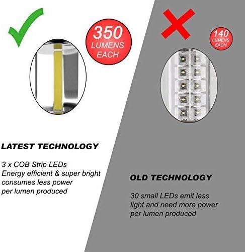 MalloMe LED Camping COB Lantern Flashlights 8 Pack - Super Bright - 240 Lumen Portable Outdoor Lights - AA Batteries Required, Not Included (Black, Collapsible)