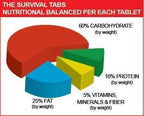 Emergency Survival Food 4 bottles Vanilla Flavored 720 tabs