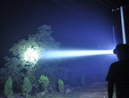 Bright Headlamp Rechargeable LED Torch for Mining,Camping, Hiking, Fishing