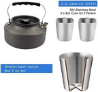 1 Set Outdoor Pans Camping Cookware Picnic Cooking Set Non-Stick Tableware with Foldable Spoon Fork Knife Kettle Cup