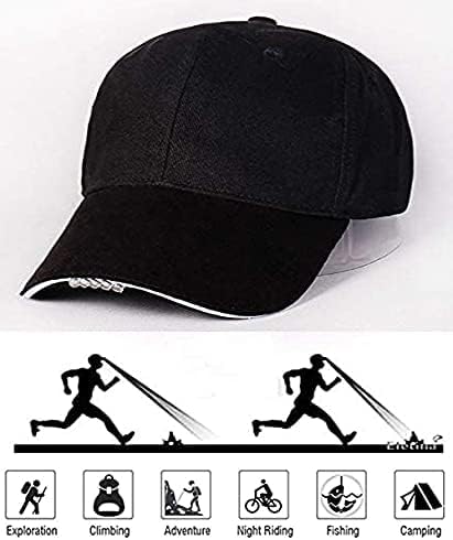 ELETINA Rechargeable Baseball Cap LED Headlight with USB Cable and Battery, Suitable for Outdoor Camping Night Fishing, Mountain Climbing, Night Riding/Hiking and Auto Repair (Black)
