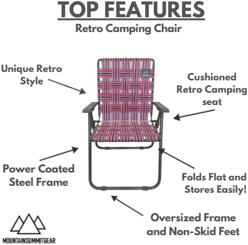 MOUNTAIN SUMMIT GEAR Retro Webbed Camping Chair - Lightweight, Foldable, Durable Steel Frame, 300lb Capacity, Vintage Stripes by Caddis Sports (2, Red/Blue)