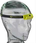 Streamlight 61714 Bandit Pro 180-Lumen Rechargeable Lightweight LED Headlamp for Work & Outdoor Use, Includes Elastic Head Strpa, Visor Clip and USB Cable, Black