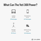 Goal Zero Yeti Portable Power Station, Yeti 300, 297 Watt Hour LiFePO4 Battery, Water resistant & Dustproof Solar Generator For Outdoors, Camping, Tailgating, & Home, Clean Renewable Off-Grid Power