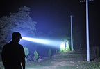 Bright Headlamp Rechargeable LED Torch for Mining,Camping, Hiking, Fishing