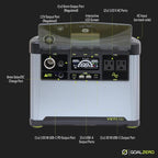 Goal Zero Yeti Portable Power Station, Yeti 700, 677 Watt Hour LiFePO4 Battery, Water Resistant & Dustproof Solar Generator for Outdoors, Camping, Tailgating, & Home, Clean Renewable Off-Grid Power