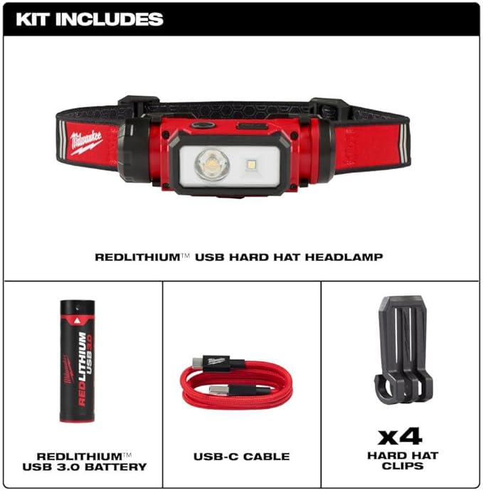 Milwaukee Electric - REDLITHIUM. USB Hard HAT HEADLAMP