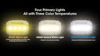 Nitecore HA23 UHE 600 Lumen Camping Headlamp, Lightweight, Bright with 3X AAA Batteries Multiple Color Temperatures, Red Light Sticker (Blue)