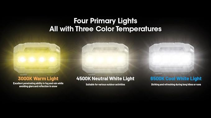 Nitecore HA23 UHE 600 Lumen Camping Headlamp, Lightweight, Bright with 3X AAA Batteries Multiple Color Temperatures, Red Light Sticker (Green)