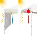 Eurmax USA 10FT Instant Canopy SunWall with Middle Zipper Wall for Pop Up Canopy Tent，1 Pack Sidewall for Outdoor Shade(Royal Blue)