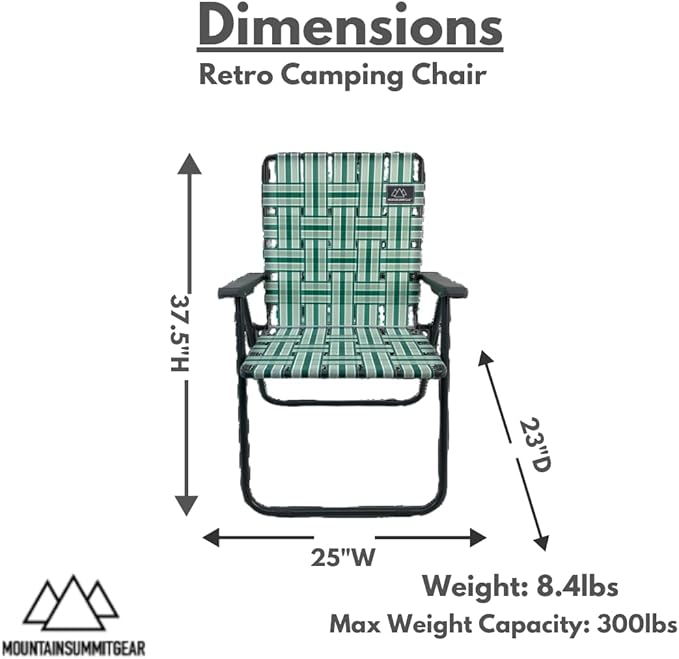 MOUNTAIN SUMMIT GEAR Retro Webbed Camping Chair - Lightweight, Foldable, Durable Steel Frame, 300lb Capacity, Vintage Stripes by Caddis Sports (4, Sage Green)