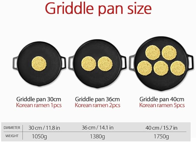Korean BBQ A IH Griddle Grill Pan, Nonstick Coating, All Stove(Gas, Electric & Induction),Indoor Outdoor Griddle (12 IN)