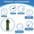 Life Straw Water Filter for Drinking Survival, Portable Water Purifier and Filtration System for Camping, Hiking, Travel, and Emergency Preparedness (Green)