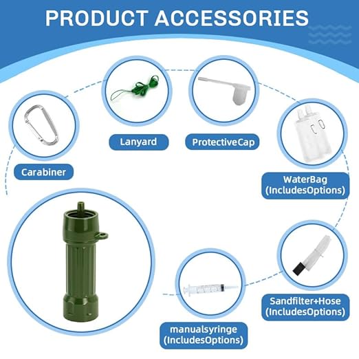Life Straw Water Filter for Drinking Survival, Portable Water Purifier and Filtration System for Camping, Hiking, Travel, and Emergency Preparedness (Green)