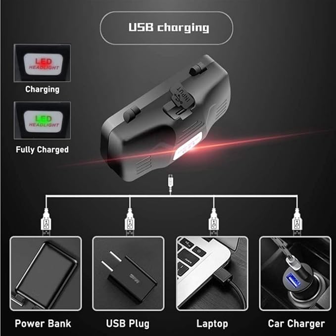 80000 Lumens Rechargeable Headlamp Hunting Red Light,Super Bright LED Headlamps Red Headlight Zoomable Waterproof 3 Modes Head Lamp with Motion Sensor for Night Vision Aviation Fishing
