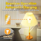 Neporal LITE PRO Rechargeable Light Bulbs, 2600mAh Large Battery Backup Light Bulbs, Perfect As Emergency Lights for Home, Hurricane Prepareness Item, E26/E27