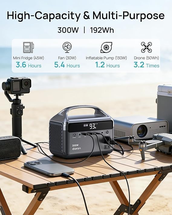 Portable Power Station 300W, 192Wh LiFePO4 Battery Solar Generator with Solar Panel & AC Outlets 110V/ 600W Surge, Power Bank Fast Charging for Camping Essentials/Home/Power Outage/Hurricane Emergency