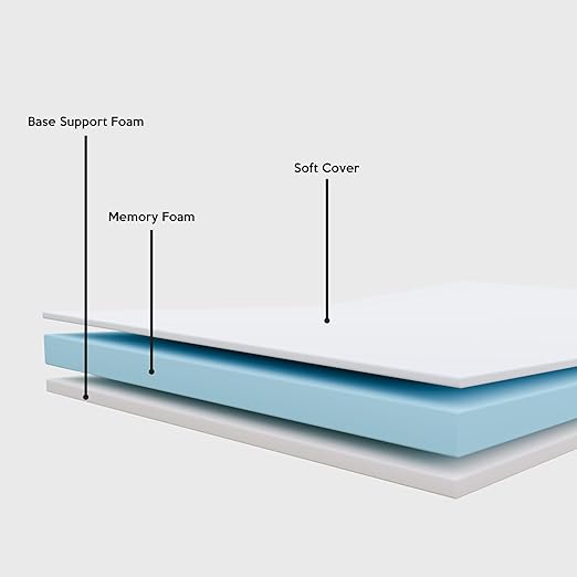 Spring Coil, 14” Folding Bed with 3-Inch Luxurious Memory Foam Mattress, Strong and Sturdy Metal Frame, Portable Guest Bed for Easy Storage, 31-Inch, White
