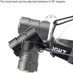 MINCHEN Headlamp 8000Lumens Zoom Adjustable 3 Working Modes Headlamp USB Rechargeable No 18650 Batteries. (White Light)