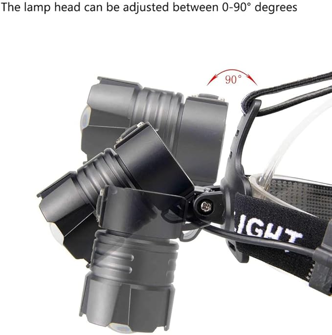 MINCHEN Headlamp 8000Lumens Zoom Adjustable 3 Working Modes Headlamp USB Rechargeable No 18650 Batteries. (White Light)