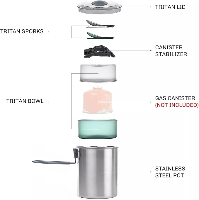 Duo Camping Cooking Set 1.6L Stainless Pot Hiking Picnic Cookware Dishes Tableware Utensil for Tourism