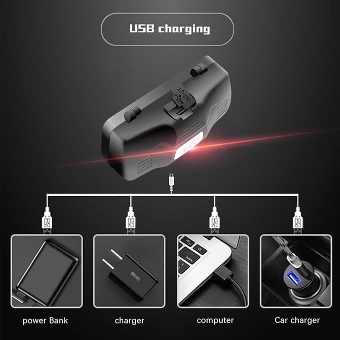 Hunting Headlamp Red Light Rechargeable, 1000 Lumens Red LED Head Light Zoomable Red Light Headlamp Waterproof 3 Modes for Coon Hog Coyote Varmint Hunting, Astronomy, Stargazing