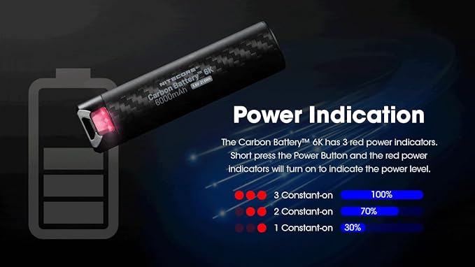 Nitecore Carbon Battery 6K Kit Headlamp Runtime Extender for NU40, NU43, NU45, NU50, and HC65 UHE Headlamps