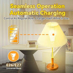 Neporal LITE PRO Battery Backup Light Bulbs, 2600mAh Rechargeable Light Bulbs, Perfect As Emergency Lights for Home Power Failure, Hurricane Prepareness Item, E26/E27