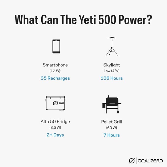 Goal Zero Yeti Portable Power Station, Yeti 500, 499 Watt Hour LiFePO4 Battery, Water Resistant & Dustproof Solar Generator for Outdoors, Camping, Tailgating, & Home, Clean Renewable Off-Grid Power