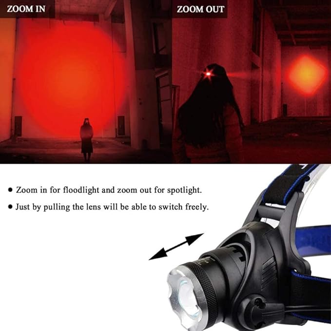 80000 Lumens Rechargeable Headlamp Hunting Red Light,Super Bright LED Headlamps Red Headlight Zoomable Waterproof 3 Modes Head Lamp with Motion Sensor for Night Vision Aviation Fishing