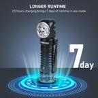 4000 Lumen Headlamp Rechargeable Head Lamp, Sofirn HS41 LED EDC Headlight with Magnetic Base, IP68 Water Resistance, High Lumens Super Bright Head Light for Camping Emergency(Battery Included)