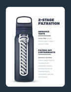 LifeStraw Go Series – Insulated Stainless Steel Water Filter Bottle for Travel and Everyday Use, Removes Bacteria, Parasites and Microplastics, Improves Taste, 24oz Cactus Green