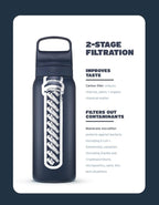 LifeStraw Go Series — Insulated Stainless Steel Water Filter Bottle for Travel and Everyday Use Removes Bacteria, Parasites and Microplastics, Improves Taste, 24oz Nordic Noir