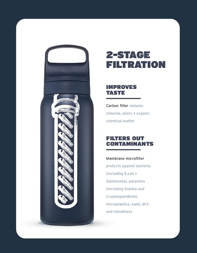 LifeStraw Go Series — Insulated Stainless Steel Water Filter Bottle for Travel and Everyday Use Removes Bacteria, Parasites and Microplastics, Improves Taste, 1L Laguna Teal