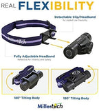 #556 - High Power Rechargeable CREE LED Headlamp 750 Lumens, USB-C Charging, IPX6 Waterproof, Stepless Dimming, Includes USB Cable and Power Bank
