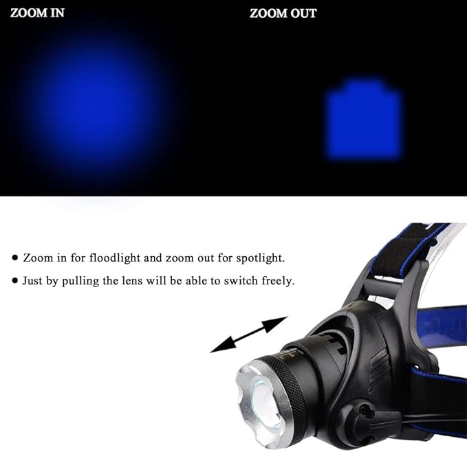 Blue LED Headlamp Flashlight Water Resistant Zoomable 3 Modes Blue Head Lamp for Fishing Hunting Outdoor Activities
