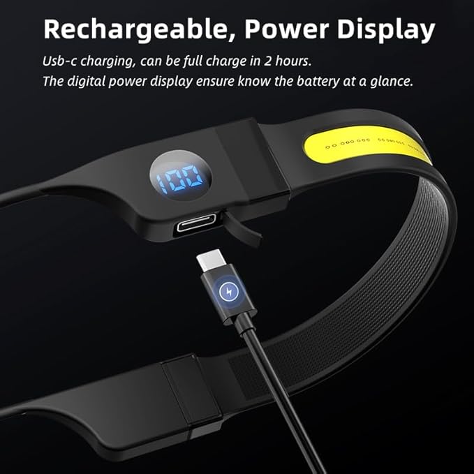 LED Headlamp Flashlight, High Lumens 230° Broadbeam Headlight, USB Rechargeable Head Lamp with Digital Power Display, Lightweight Waterproof Headlamps for Camping Running Hiking, Flexible Silicone