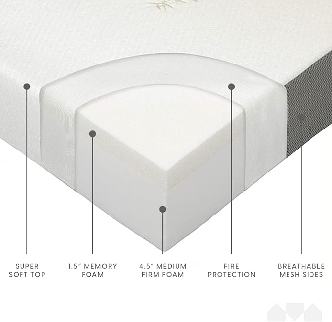 Milliard Trifold Mattress, Twin XL Size, 6 inch, Portable Foldable Mattress with Memory Foam & Washable Cover, Tri-Folding Floor Bed, Camping, Fold Up Guest Bed, RV Travel, Sleepovers, 78" x 38"