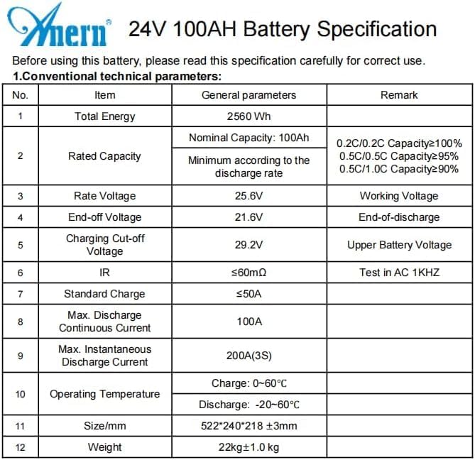 Anern 24V 100Ah LiFePO4 Lithium Battery, 2560Wh Deep Cycle LiFePO4 Battery with 100A BMS, 15000+ Cycles, 10-Year Lifespan, Ideal for Solar Energy Storage, Off-Grid Camping, RV, Trolling Motor