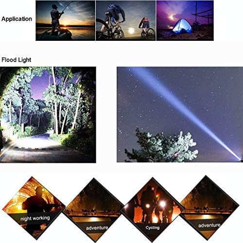MINCHEN Headlamp 8000Lumens Zoom Adjustable 3 Working Modes Headlamp USB Rechargeable No 18650 Batteries. (White Light)