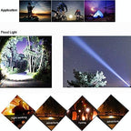 MINCHEN Headlamp 8000Lumens Zoom Adjustable 3 Working Modes Headlamp USB Rechargeable No 18650 Batteries. (White Light)