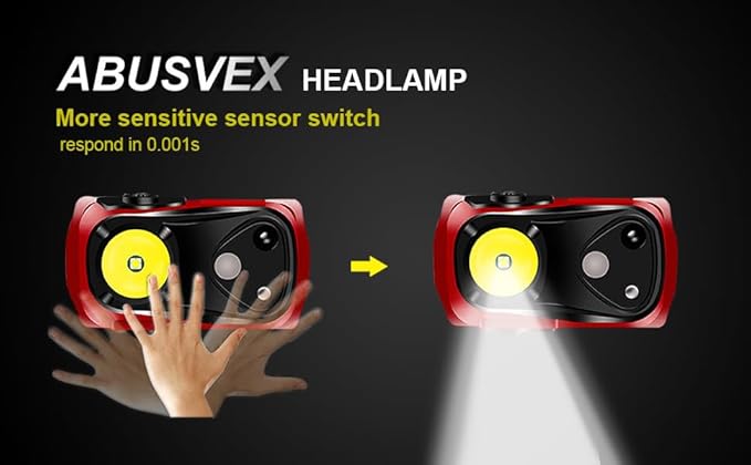 Headlamp Rechargeable 2PCS,1000 Lumen Ultra-Light Bright LED Headlight with White Red Light,Ultralight Waterproof Motion Sensor Head Lamp,4 Mode for Outdoor Camping Running
