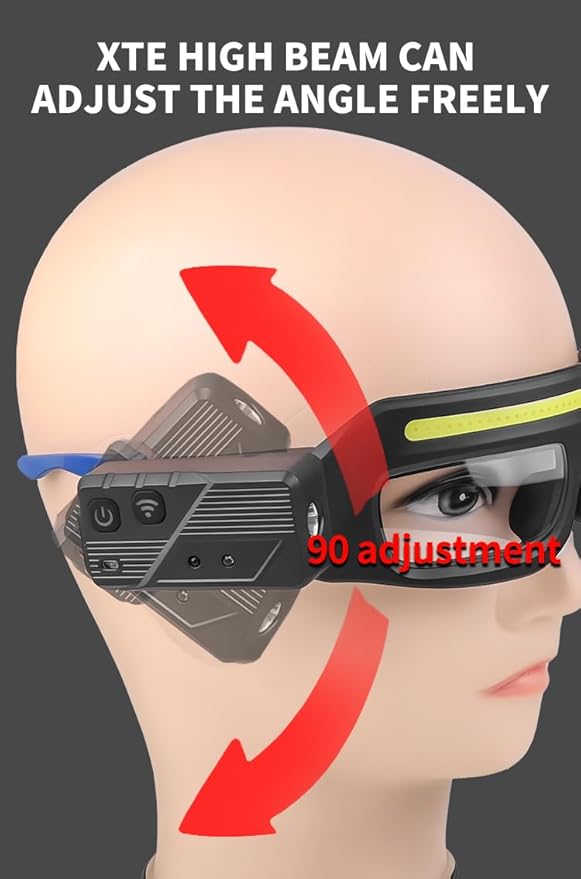 LED Safety Glasses with Lights - Rechargeable Headlight Glasses with Motion Sensor & Touch Control, 5-Mode Headlamp for Running, Camping, Fishing, Cycling, Hiking (Blue)