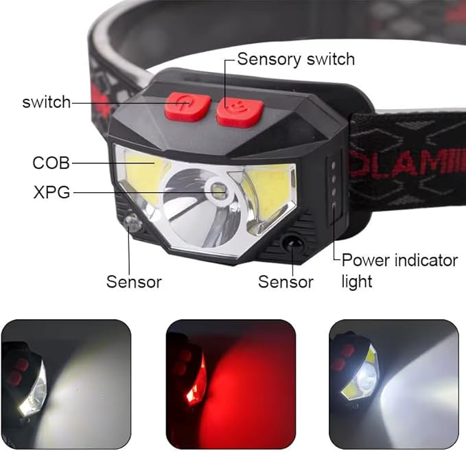 Headlamp Rechargeable, Super Bright Motion Sensor LED Head Lamp Flashlight, 8 Modes for Camping & Hiking Gear Essentials, IP65 Waterproof Headlight, Red Light for Emergency Safety, USB Cable Included