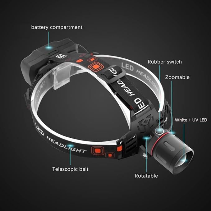 UV Headlamp Rechargeable, Headlamp Ultraviolet Light LED Blacklight Headlight 395nm Head Torch Zoomable for Night Fishing, Scorpions Hunting, Auto Oil and HVAC Leaks (UV+White Light)