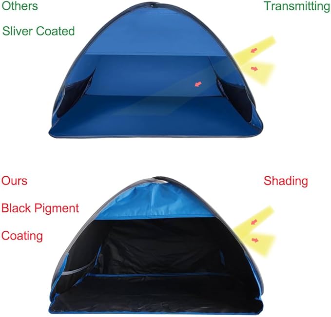 Small Pop-up Head Tent Portable Beach Shade with Two Sand Bags, Mini Beach Tent Pet Shade for Dogs/Cats